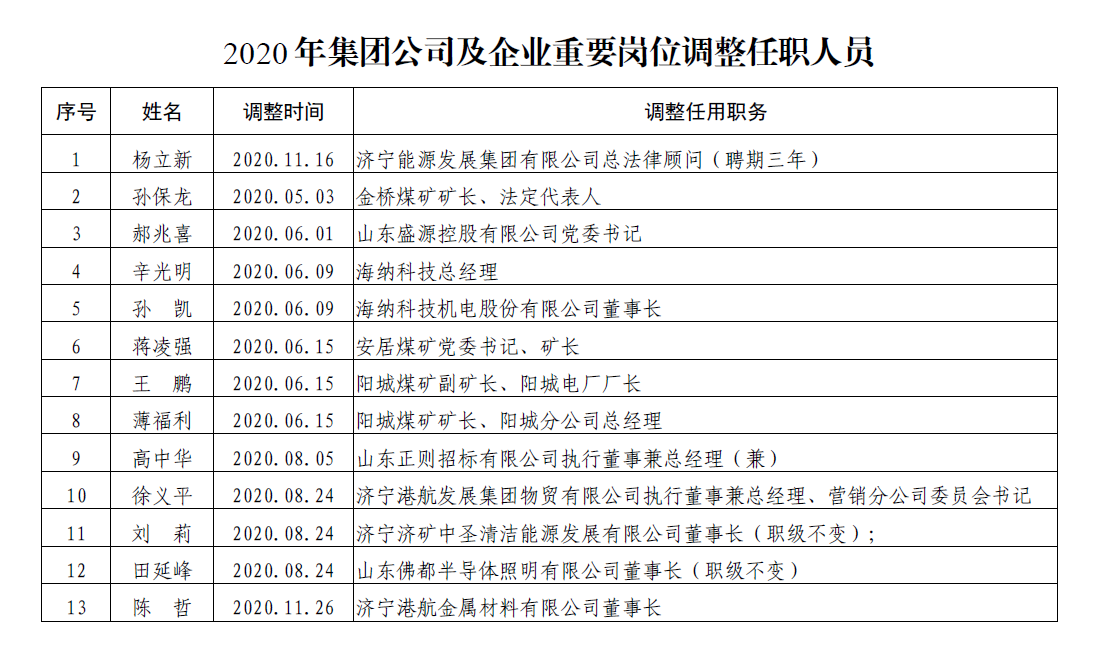 1607337925604716.png 微信图片_20201207184453.png
