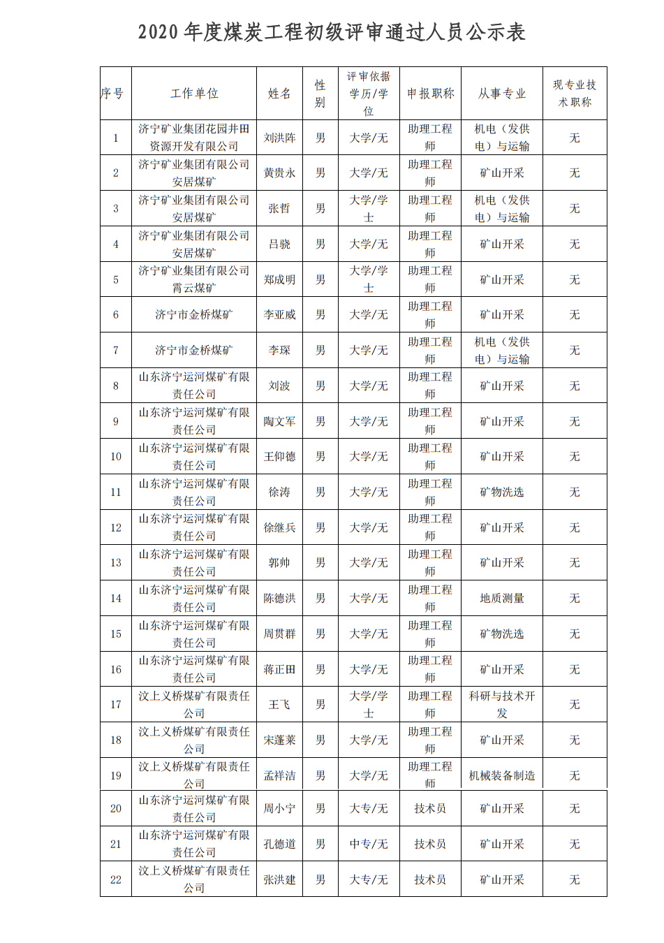 1608717415879079.jpg 微信图片_20201223175323.jpg