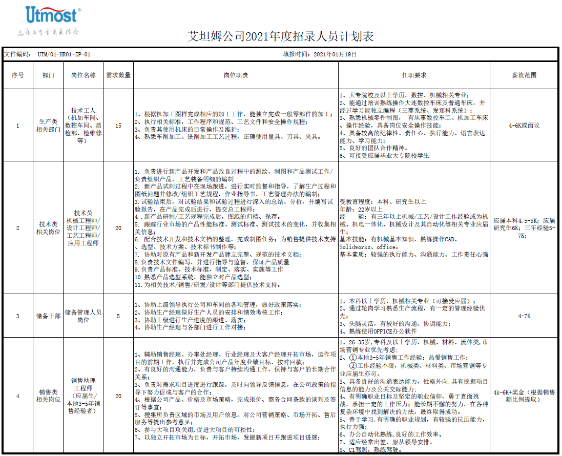 1611112670182608.png 照片.png