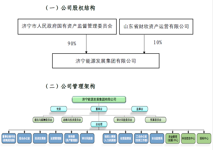 1631497240784097.png 微信截图_20210913094026.png