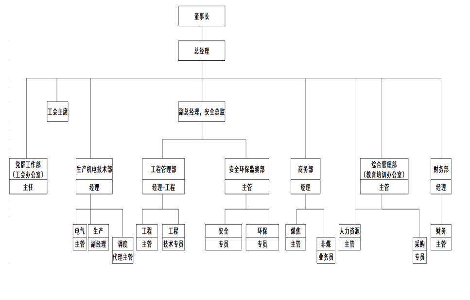1640085951676348.png 微信截图_20211221192536.png
