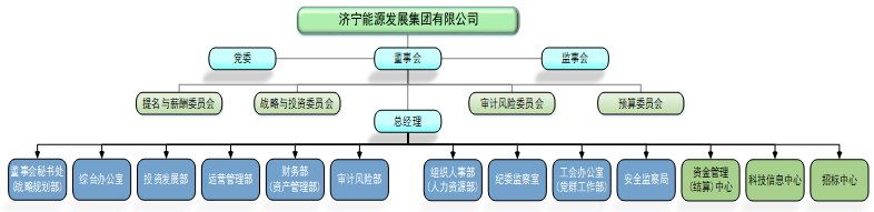 1660791921644055.png 微信截图_20220818110422.png