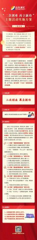 聚焦“二次创业，再立新功”，英国威廉希尔唯一官网这样干！