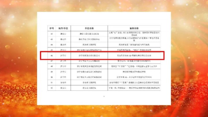 梁山港入选山东省公共视频智能应用示范案例